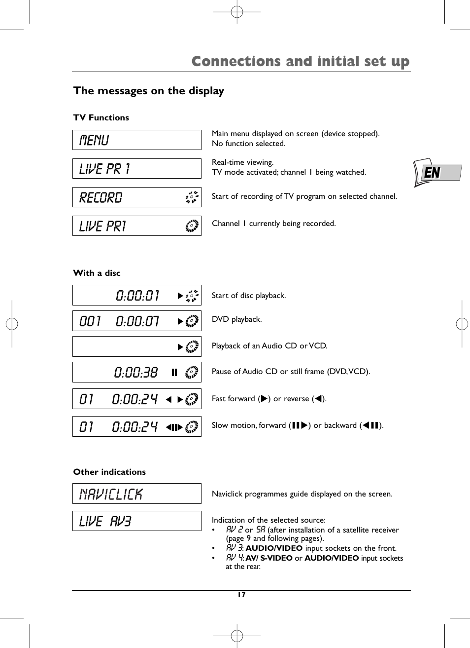 Connections and initial set up, The messages on the display | Technicolor - Thomson DTH8000 User Manual | Page 17 / 59