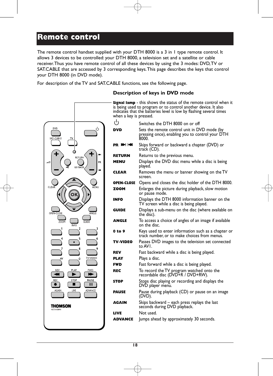 Remote control | Technicolor - Thomson DTH8000 User Manual | Page 18 / 59
