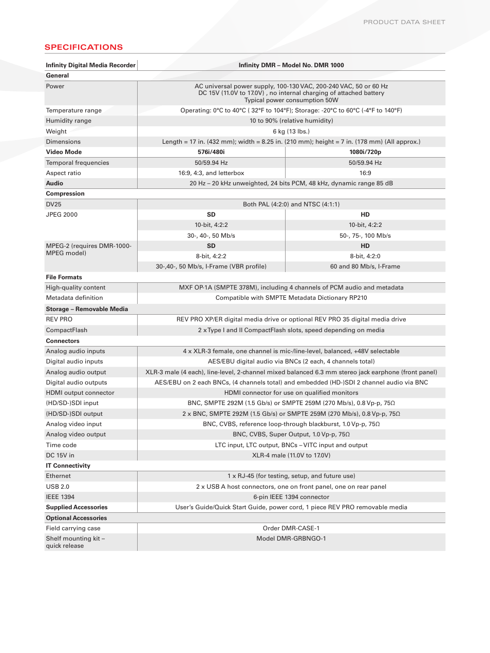 Technicolor - Thomson DMR 1000 User Manual | Page 3 / 4
