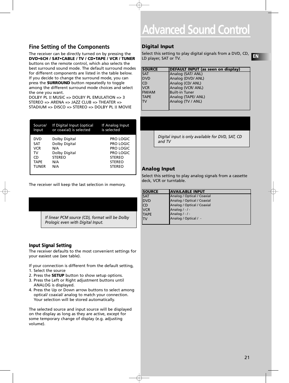 Advanced sound control, Fine setting of the components | Technicolor - Thomson DPL580HT User Manual | Page 24 / 28