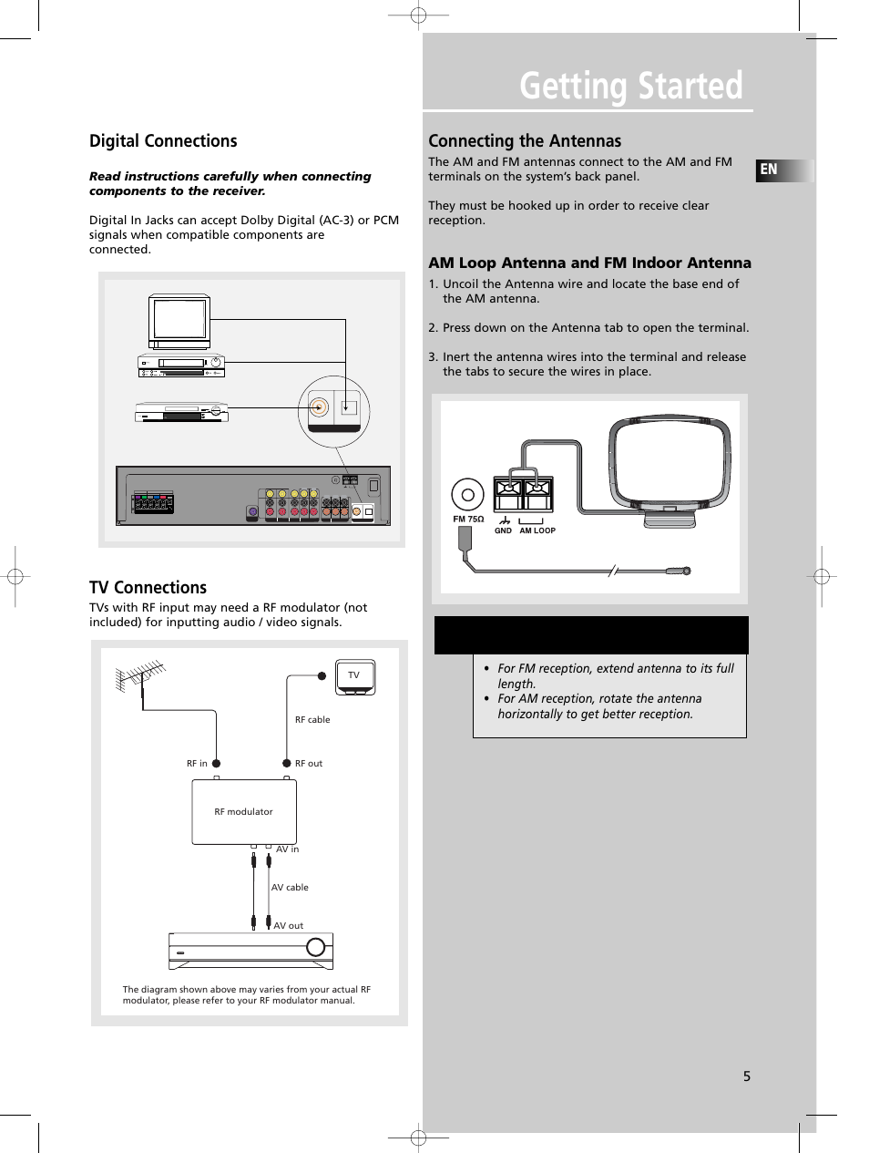 Getting started, Hint, Digital connections | Tv connections, Connecting the antennas, Am loop antenna and fm indoor antenna, 3‰ fr fl sr sl cen sub 6‰ speakers | Technicolor - Thomson DPL580HT User Manual | Page 8 / 28