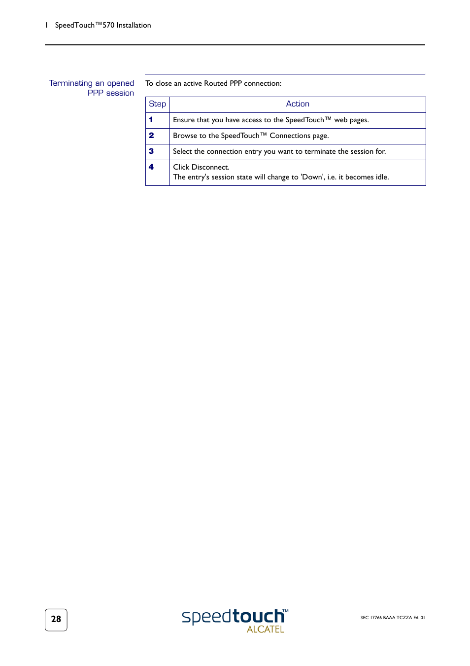 Terminating an opened ppp session | Technicolor - Thomson 570 User Manual | Page 28 / 48