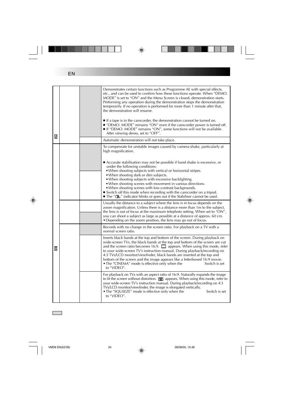 Recording, Advanced features for video and d.s.c. (cont.) | Technicolor - Thomson VMD 6 User Manual | Page 25 / 82