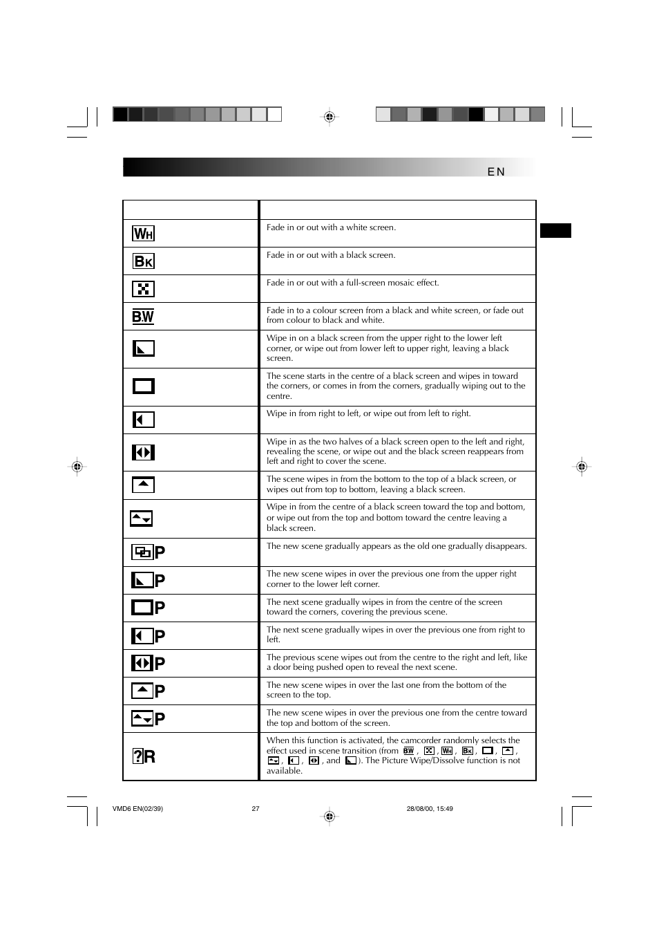 Technicolor - Thomson VMD 6 User Manual | Page 28 / 82