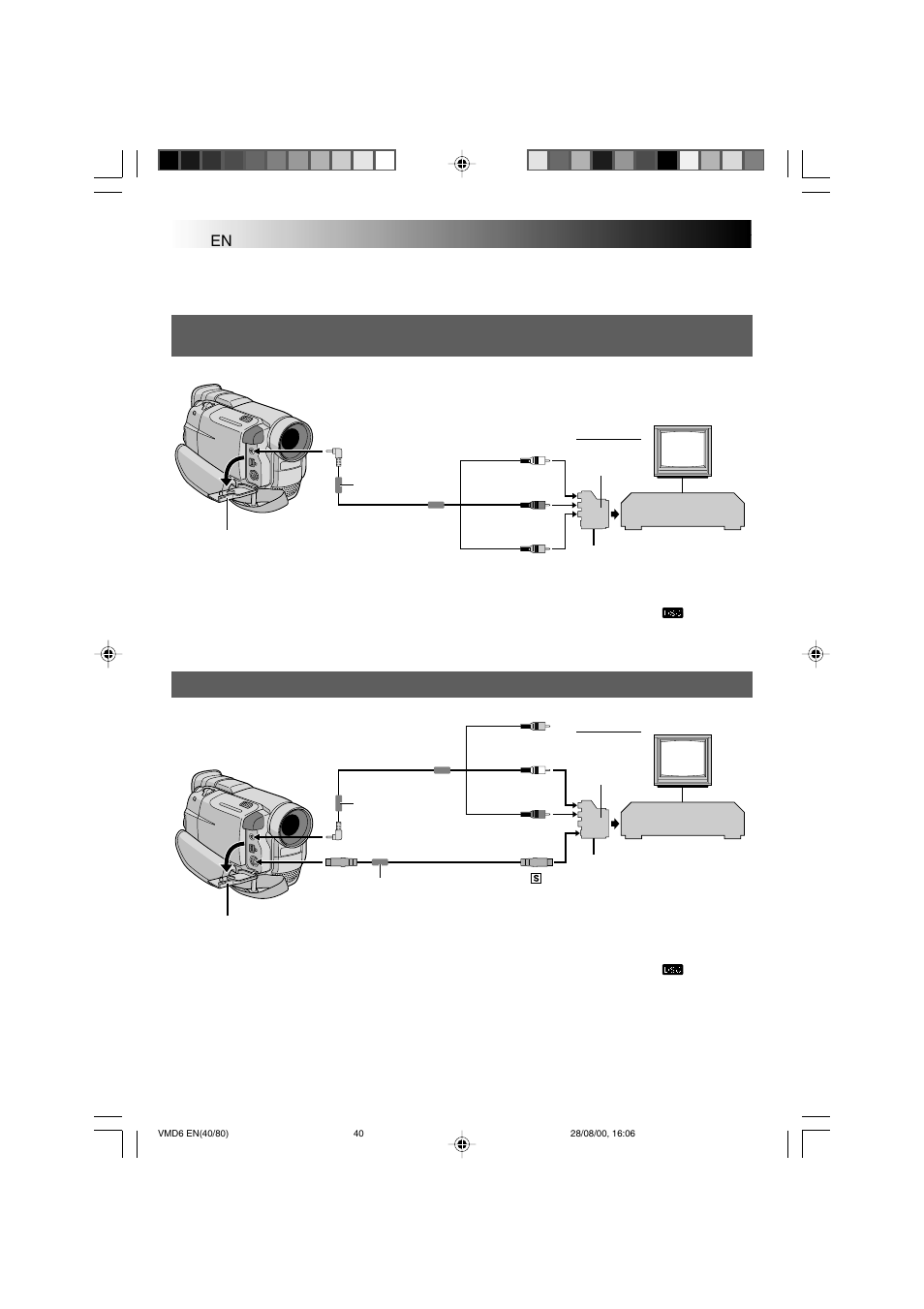 Connections, Basic connections | Technicolor - Thomson VMD 6 User Manual | Page 41 / 82