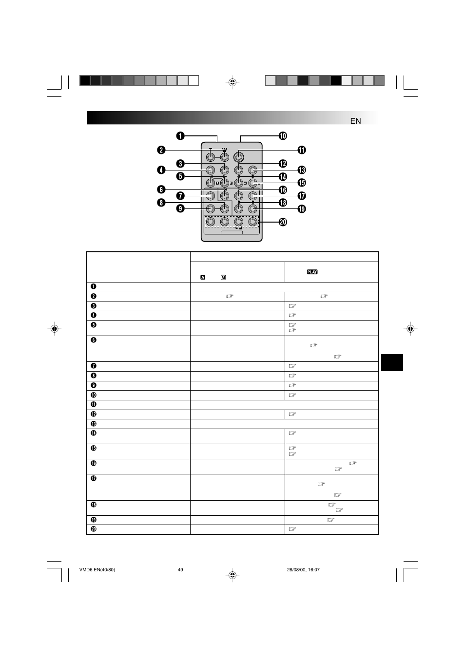 Technicolor - Thomson VMD 6 User Manual | Page 50 / 82