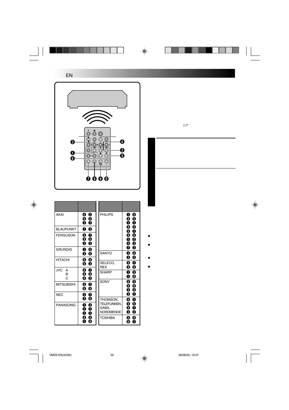 Using the remote control unit, Cont.), Random assemble editing [r.a.edit | Technicolor - Thomson VMD 6 User Manual | Page 53 / 82