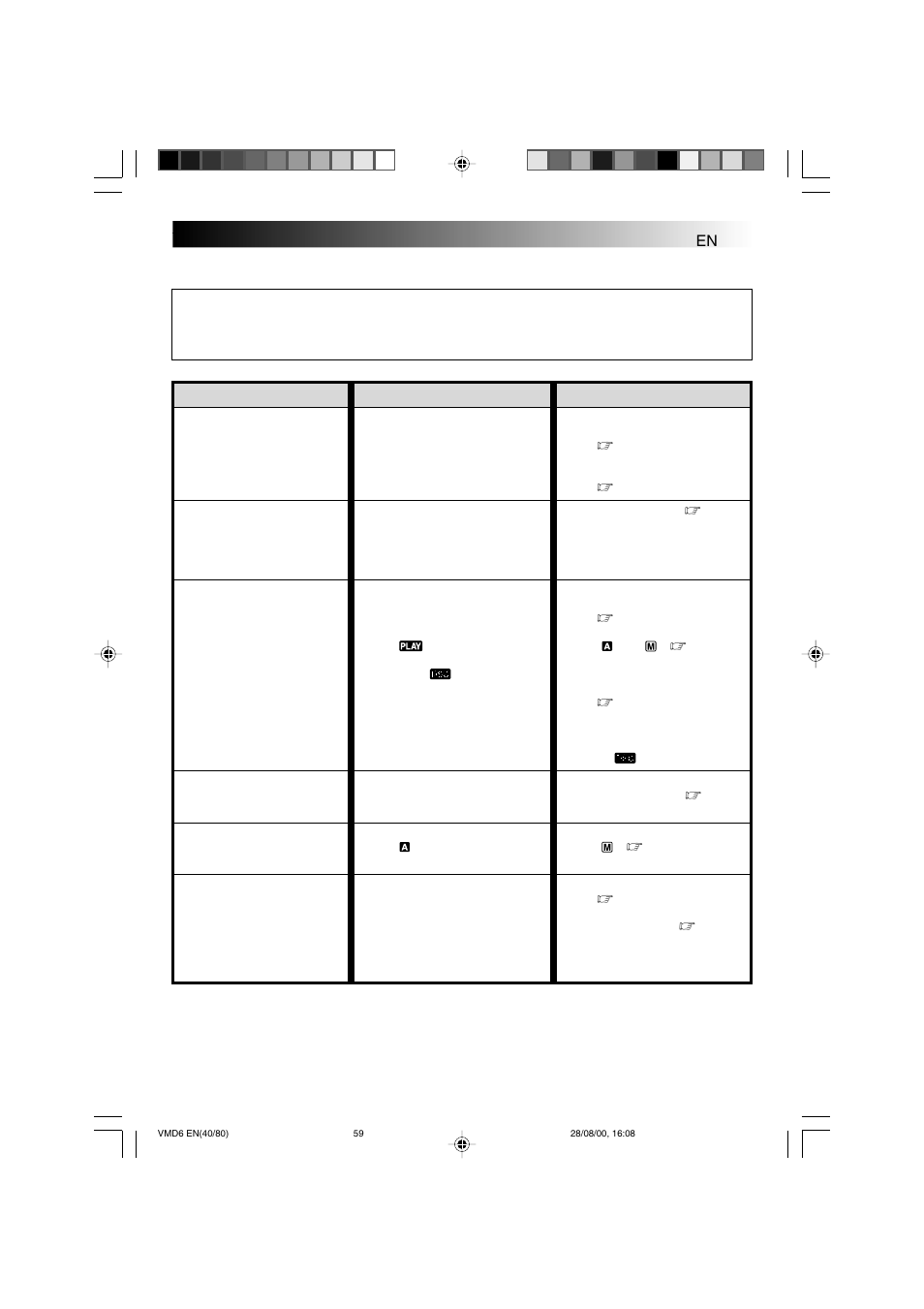 Troubleshooting, Symptom possible causes corrective action | Technicolor - Thomson VMD 6 User Manual | Page 60 / 82