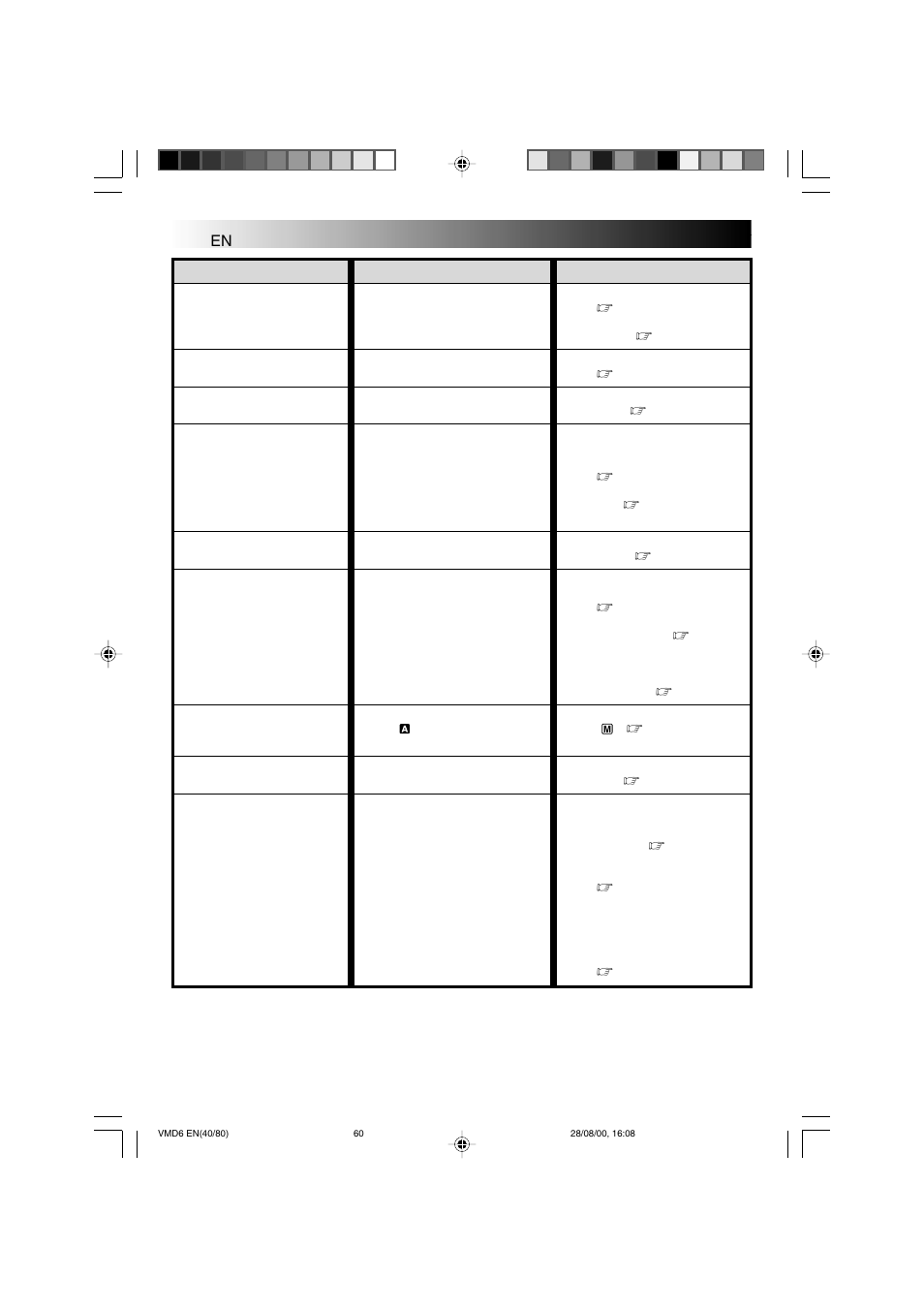 Troubleshooting, Cont.), Symptom possible causes corrective action | Technicolor - Thomson VMD 6 User Manual | Page 61 / 82