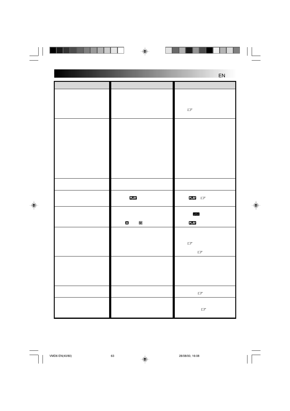 Symptom possible causes corrective action | Technicolor - Thomson VMD 6 User Manual | Page 64 / 82