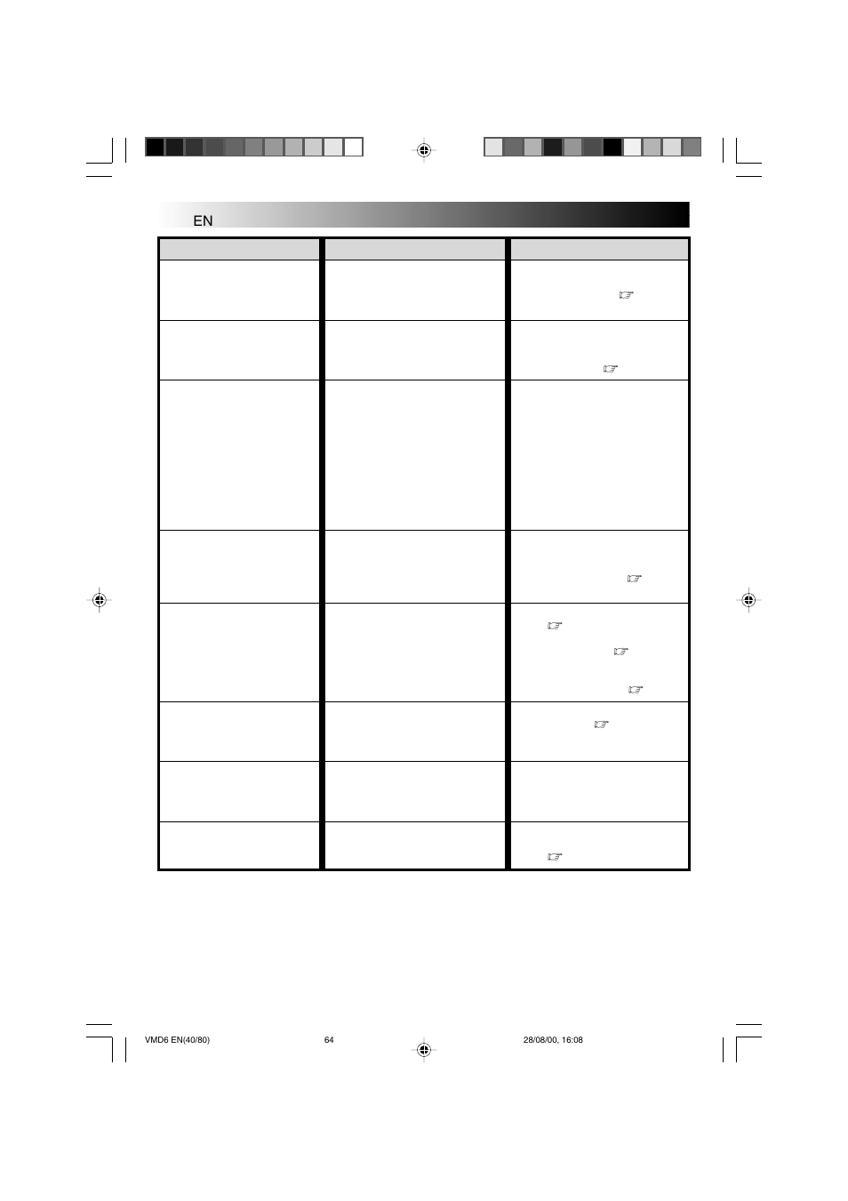 Troubleshooting, Cont.), Symptom possible causes corrective action | Technicolor - Thomson VMD 6 User Manual | Page 65 / 82