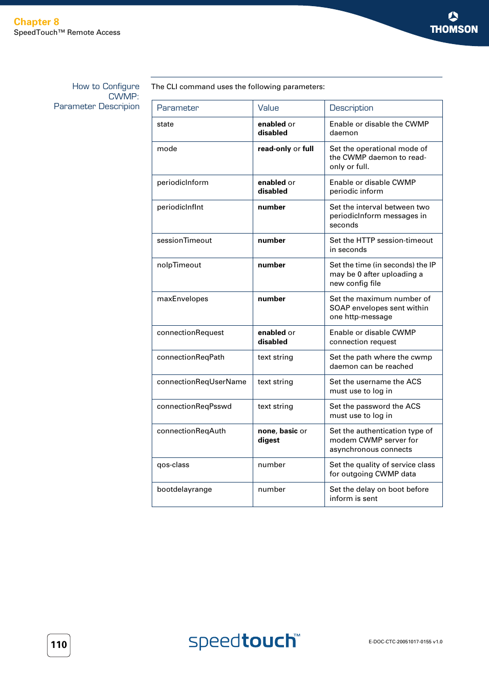 How to configure cwmp: parameter descripion, Chapter 8 | Technicolor - Thomson Wireless Business DSL Routers SpeedTouchTM620 User Manual | Page 120 / 216