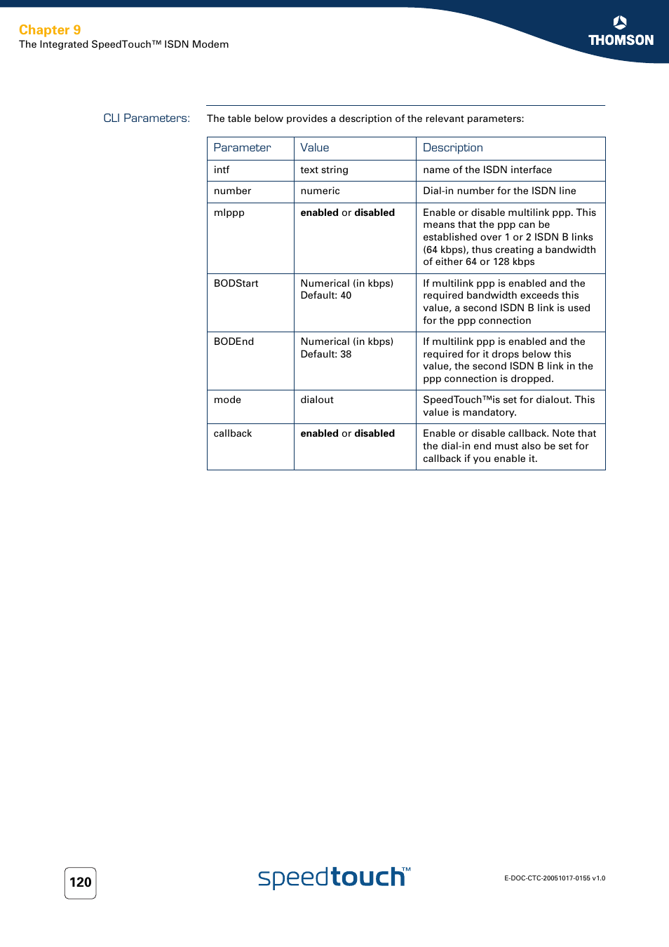 Cli parameters, Chapter 9 | Technicolor - Thomson Wireless Business DSL Routers SpeedTouchTM620 User Manual | Page 130 / 216