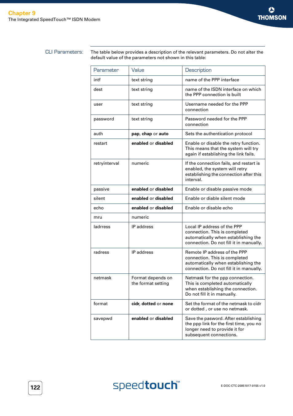 Cli parameters, Chapter 9 | Technicolor - Thomson Wireless Business DSL Routers SpeedTouchTM620 User Manual | Page 132 / 216