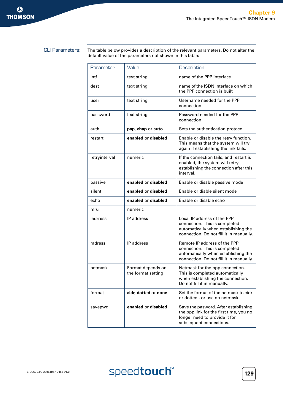 Cli parameters, Chapter 9 | Technicolor - Thomson Wireless Business DSL Routers SpeedTouchTM620 User Manual | Page 139 / 216