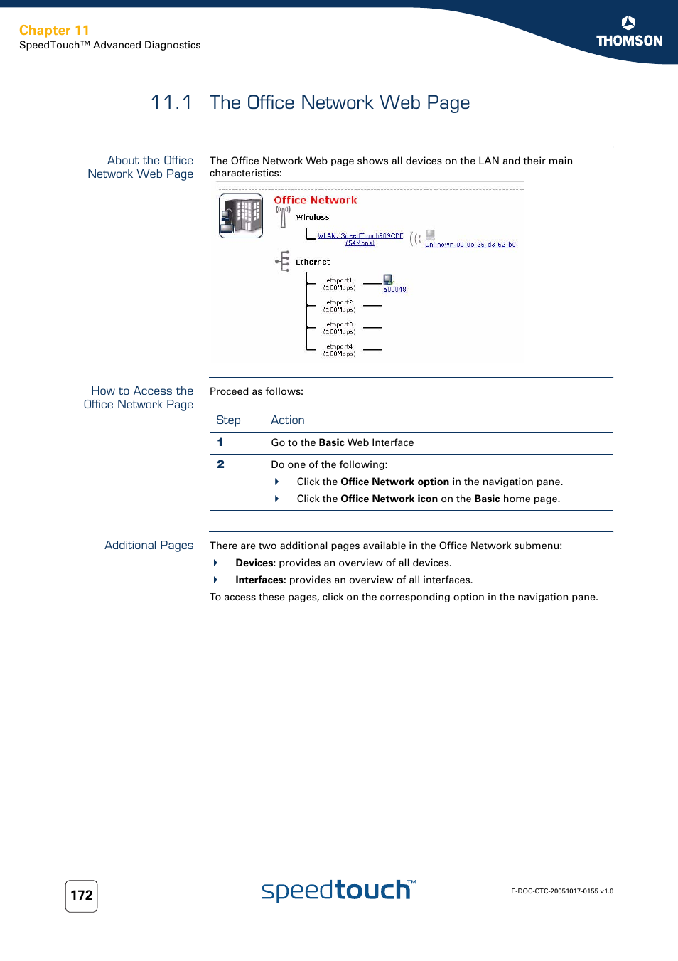 1 the office network web page, Chapter 11 | Technicolor - Thomson Wireless Business DSL Routers SpeedTouchTM620 User Manual | Page 182 / 216