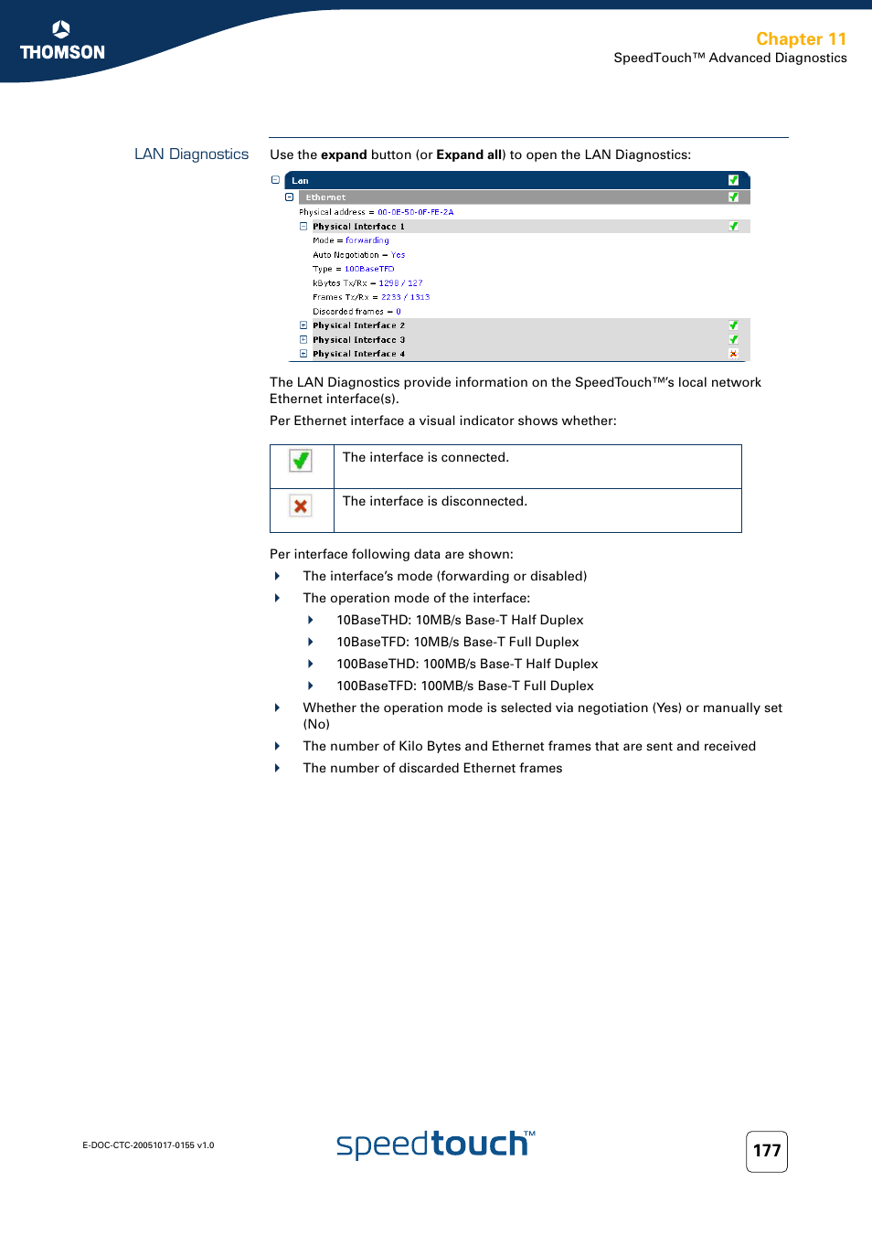 Lan diagnostics, Chapter 11 | Technicolor - Thomson Wireless Business DSL Routers SpeedTouchTM620 User Manual | Page 187 / 216