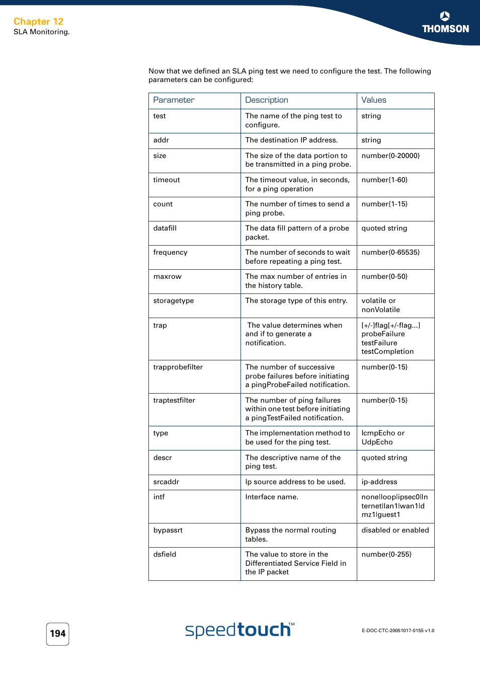 Chapter 12 | Technicolor - Thomson Wireless Business DSL Routers SpeedTouchTM620 User Manual | Page 204 / 216