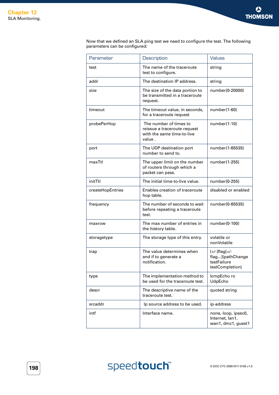 Chapter 12 | Technicolor - Thomson Wireless Business DSL Routers SpeedTouchTM620 User Manual | Page 208 / 216