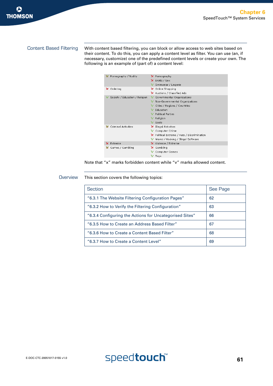 Content based filtering, Overview, Chapter 6 | Technicolor - Thomson Wireless Business DSL Routers SpeedTouchTM620 User Manual | Page 71 / 216