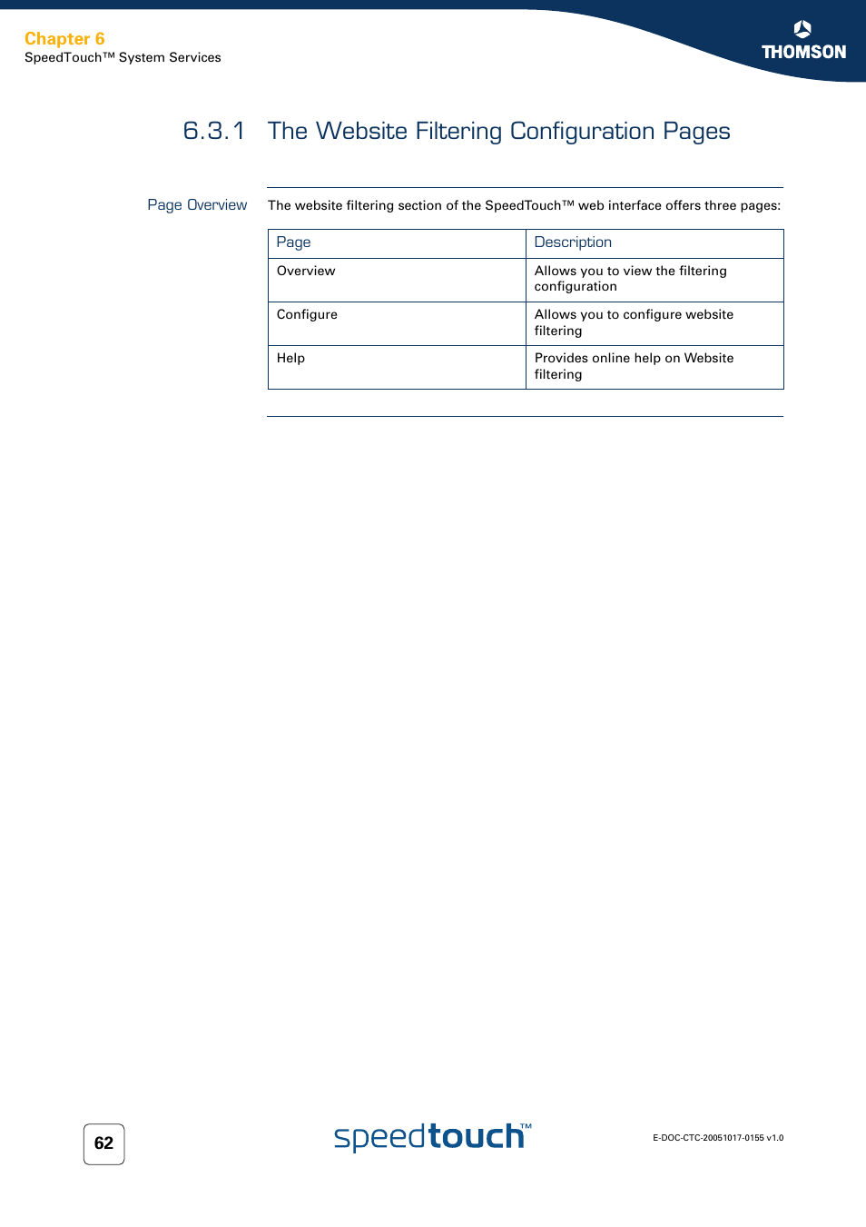 1 the website filtering configuration pages, Chapter 6 | Technicolor - Thomson Wireless Business DSL Routers SpeedTouchTM620 User Manual | Page 72 / 216