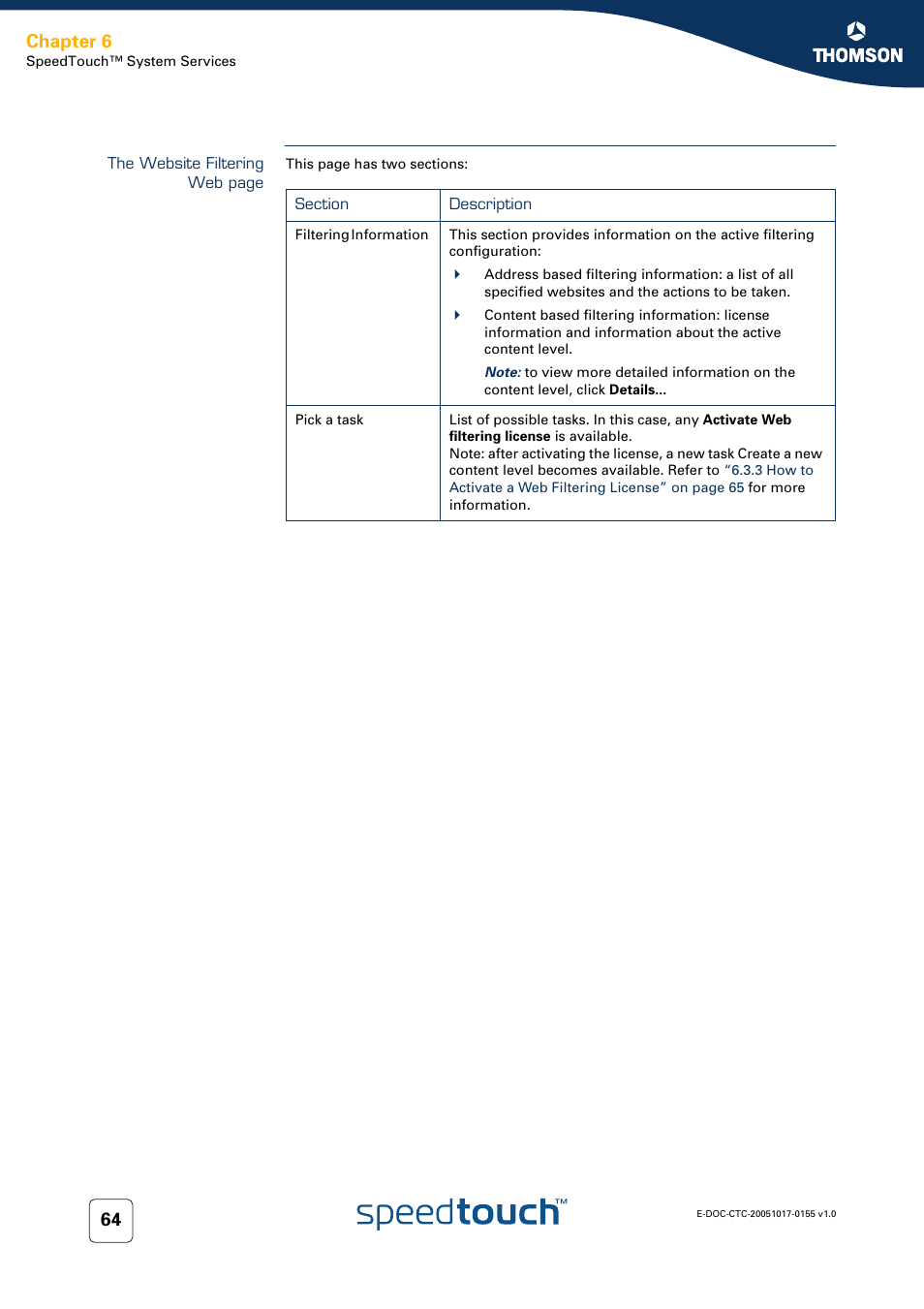 Chapter 6 | Technicolor - Thomson Wireless Business DSL Routers SpeedTouchTM620 User Manual | Page 74 / 216