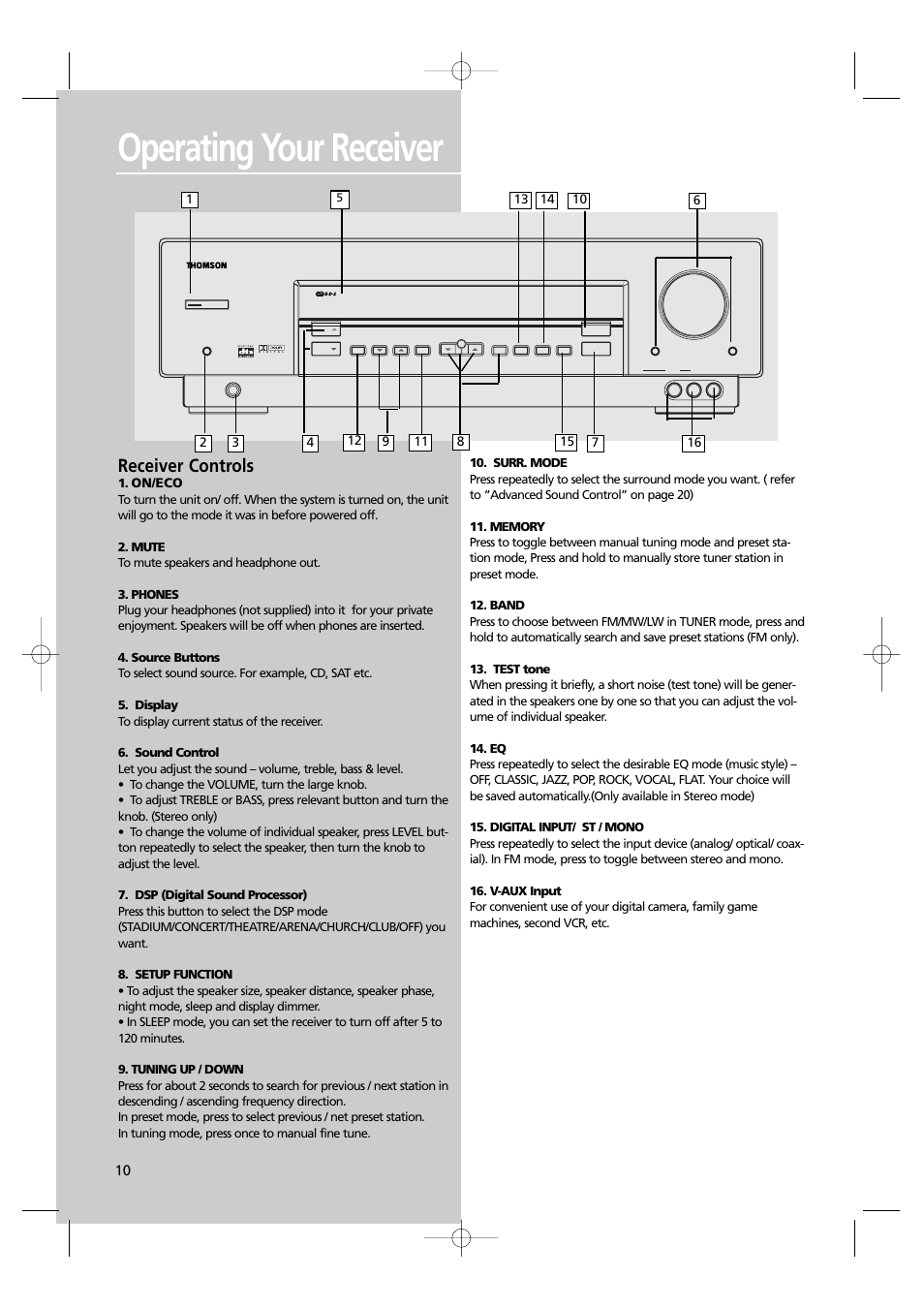 Operating your receiver, Receiver controls, On/eco | Technicolor - Thomson DPL560HT User Manual | Page 13 / 27