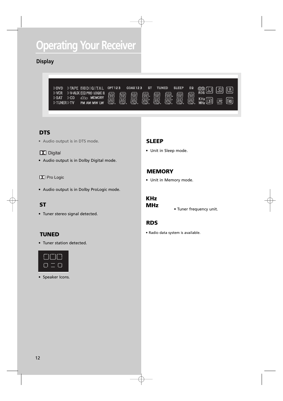 Operating your receiver, Display, Rds st tuned dts | Technicolor - Thomson DPL560HT User Manual | Page 15 / 27