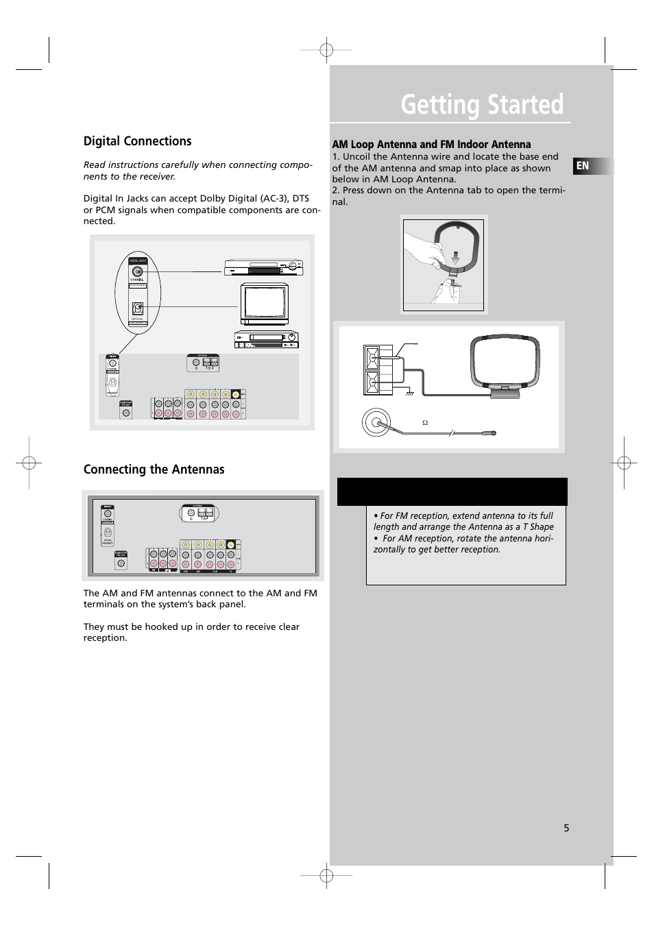 Getting started, Hint, Digital connections | Connecting the antennas, Am loop antenna and fm indoor antenna, Am loop fm 75ω, Optical | Technicolor - Thomson DPL560HT User Manual | Page 8 / 27