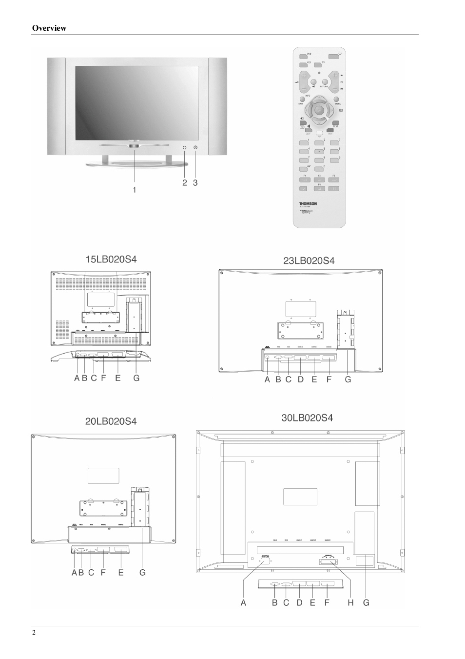 Technicolor - Thomson 20LB020S4 User Manual | Page 2 / 28