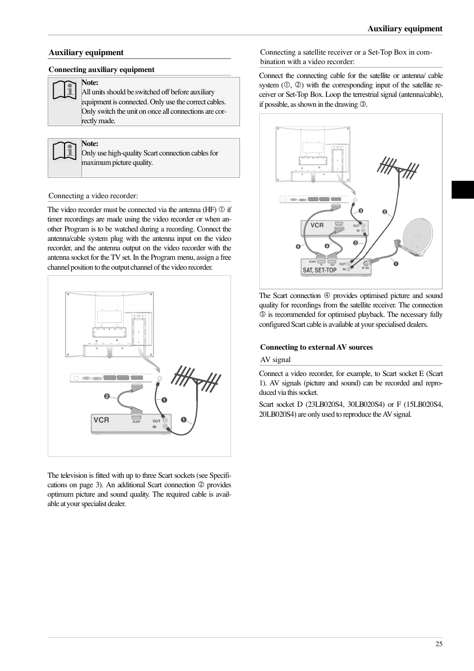 Technicolor - Thomson 20LB020S4 User Manual | Page 25 / 28