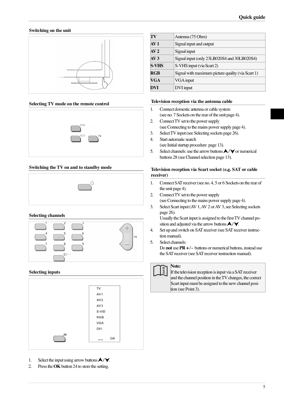 Technicolor - Thomson 20LB020S4 User Manual | Page 5 / 28