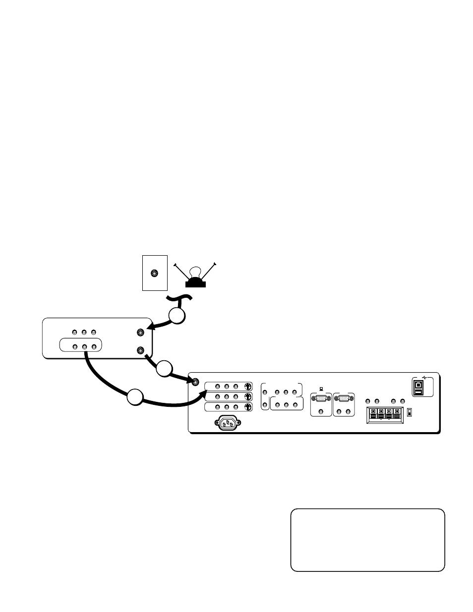 Optional component connection examples, Connections & setup, Monitor and a vcr | Viewing the vcr input channel, Direct channel tuning | Technicolor - Thomson Proscan MULTIMEDIA MONITOR User Manual | Page 12 / 64