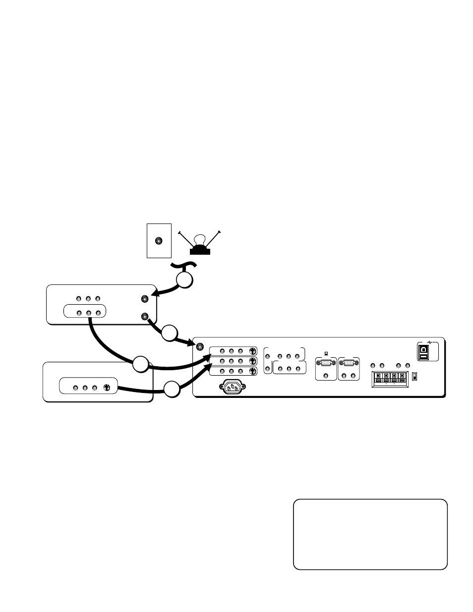 Connections & setup, 11 monitor, vcr, and a satellite receiver, Viewing the components | Direct channel tuning | Technicolor - Thomson Proscan MULTIMEDIA MONITOR User Manual | Page 13 / 64