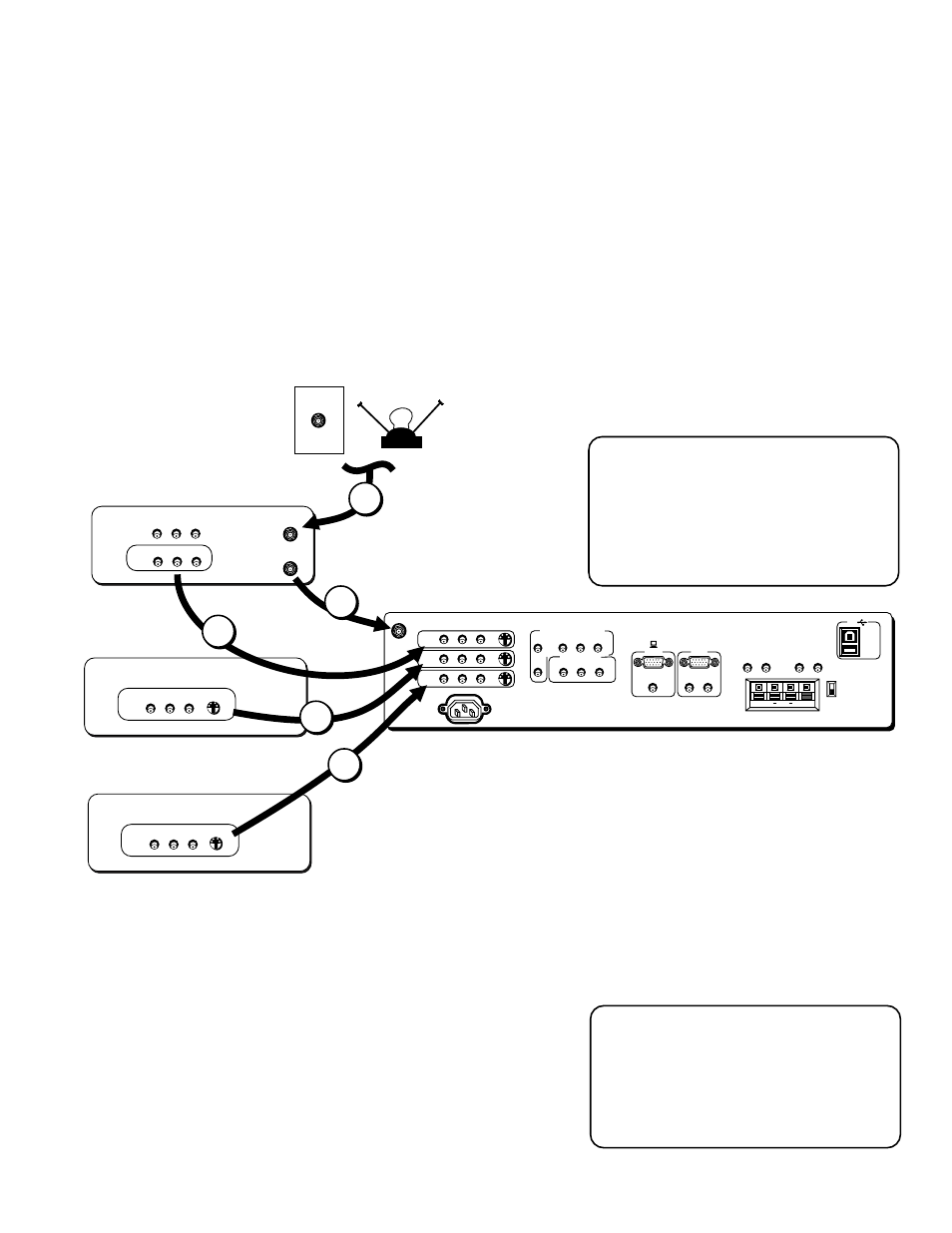 Connections & setup, Monitor, vcr, satellite receiver, and a dvd player, Viewing the components | Direct channel tuning, Component video | Technicolor - Thomson Proscan MULTIMEDIA MONITOR User Manual | Page 14 / 64