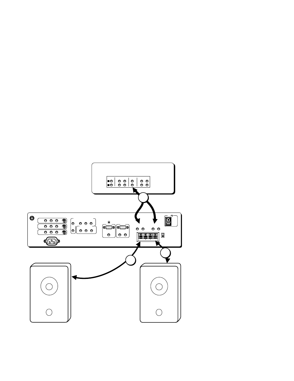 Connections & setup, 13 a/v receiver & speakers, Connect to either fixed or variable output | Technicolor - Thomson Proscan MULTIMEDIA MONITOR User Manual | Page 15 / 64