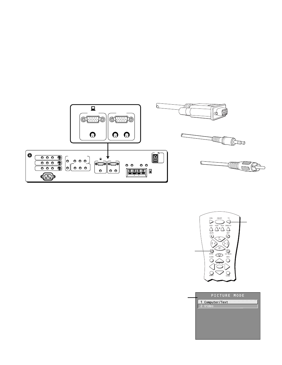 S)vga video inputs –(s)vga1, (s)vga2, Connections & setup, Scan rates | S)vga cable stereo mini-jack cable rca cable, Tv button fetch button picture mode menu, Picture mode, 1 computer/text 2 video | Technicolor - Thomson Proscan MULTIMEDIA MONITOR User Manual | Page 16 / 64