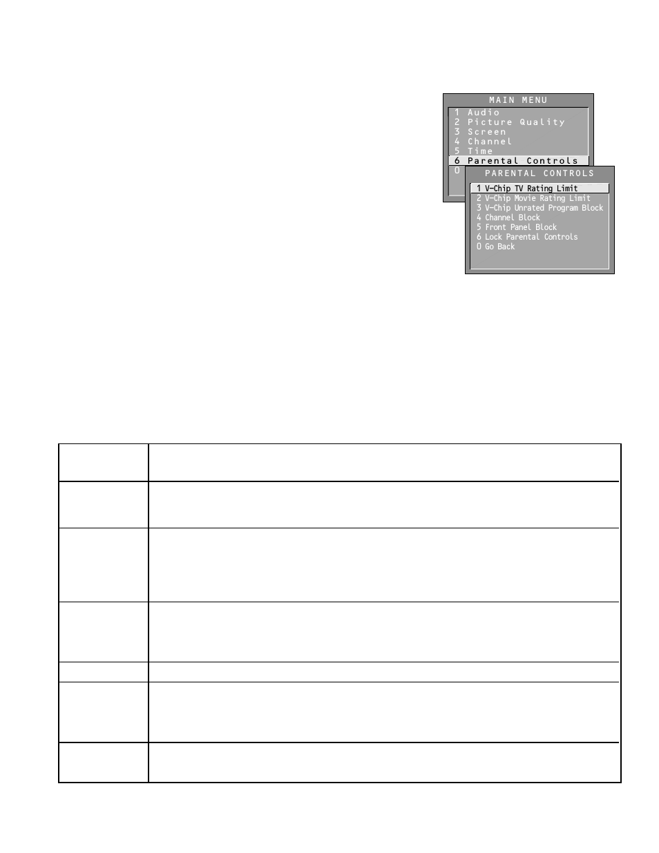 Parental controls and v-chip, Menus and features | Technicolor - Thomson Proscan MULTIMEDIA MONITOR User Manual | Page 43 / 64