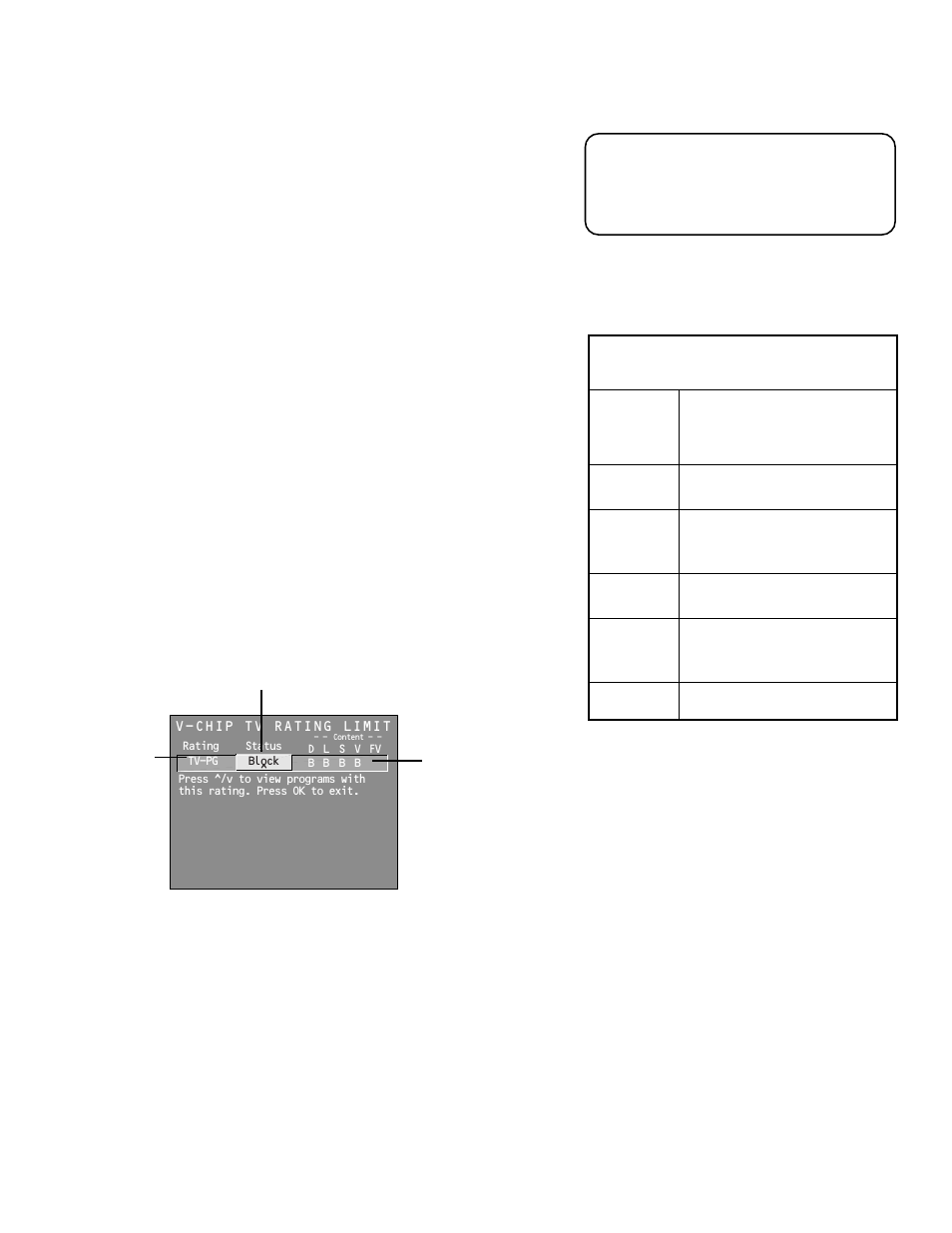 Menus and features, Blocking age-based ratings | Technicolor - Thomson Proscan MULTIMEDIA MONITOR User Manual | Page 45 / 64