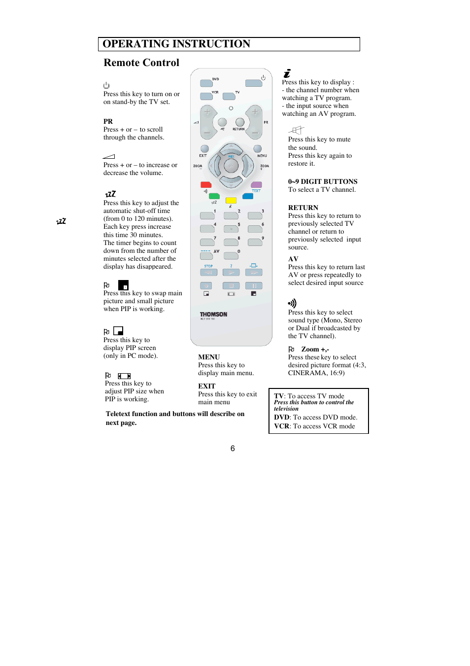 Operating instruction remote control | Technicolor - Thomson LB030 User Manual | Page 6 / 20