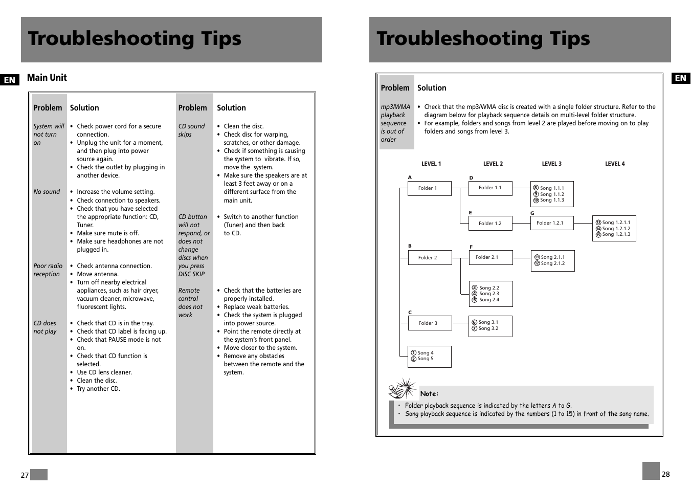 Troubleshooting tips, Main unit | Technicolor - Thomson CS700 User Manual | Page 17 / 18