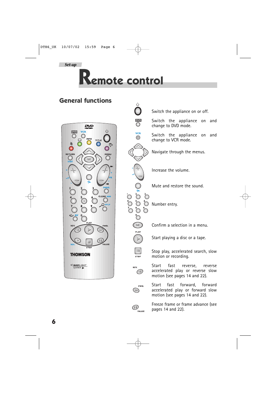 Emote control | Technicolor - Thomson DTH 6000 User Manual | Page 6 / 33