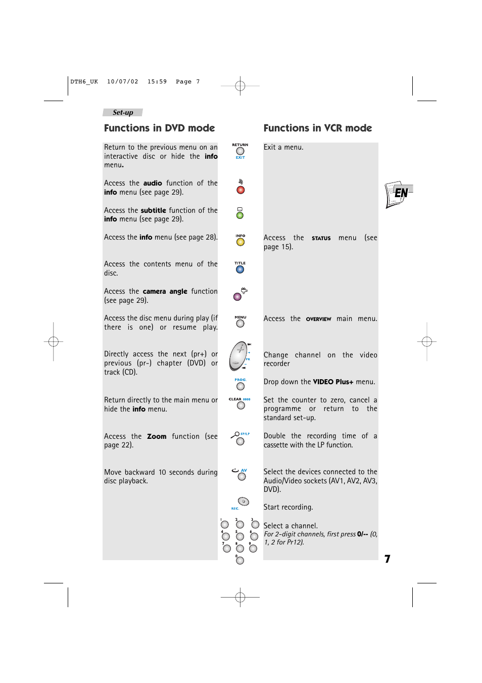 Functions in dvd mode, Functions in vcr mode | Technicolor - Thomson DTH 6000 User Manual | Page 7 / 33