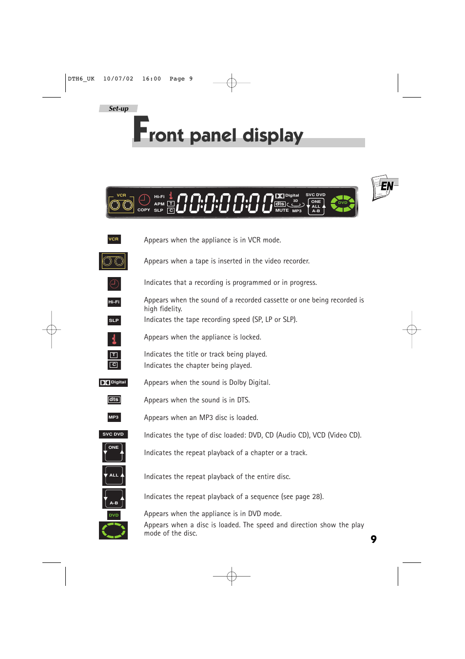 Ront panel display | Technicolor - Thomson DTH 6000 User Manual | Page 9 / 33