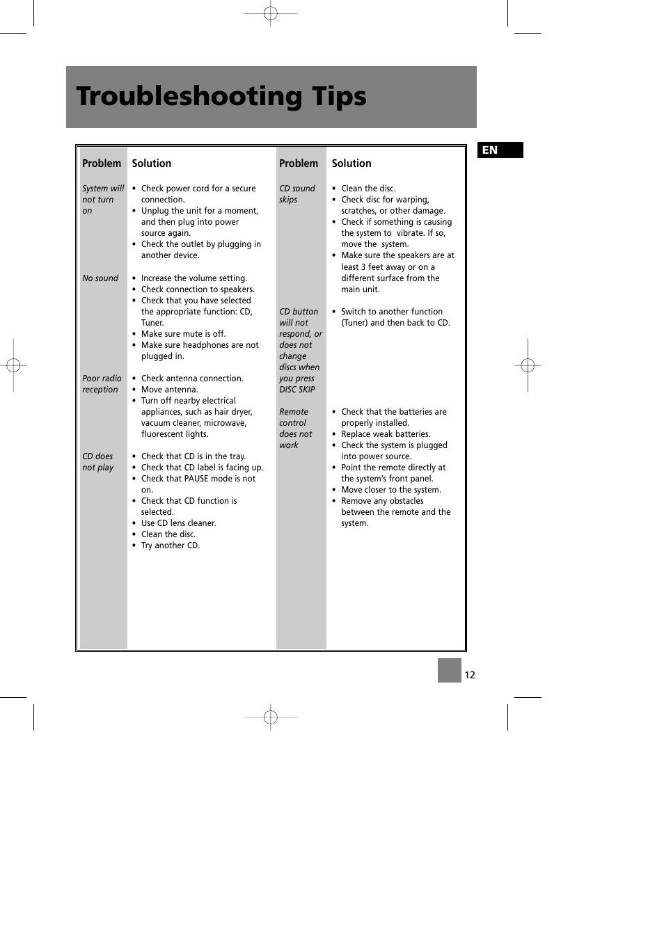 Troubleshooting tips | Technicolor - Thomson Thomson Life CS90 User Manual | Page 16 / 18