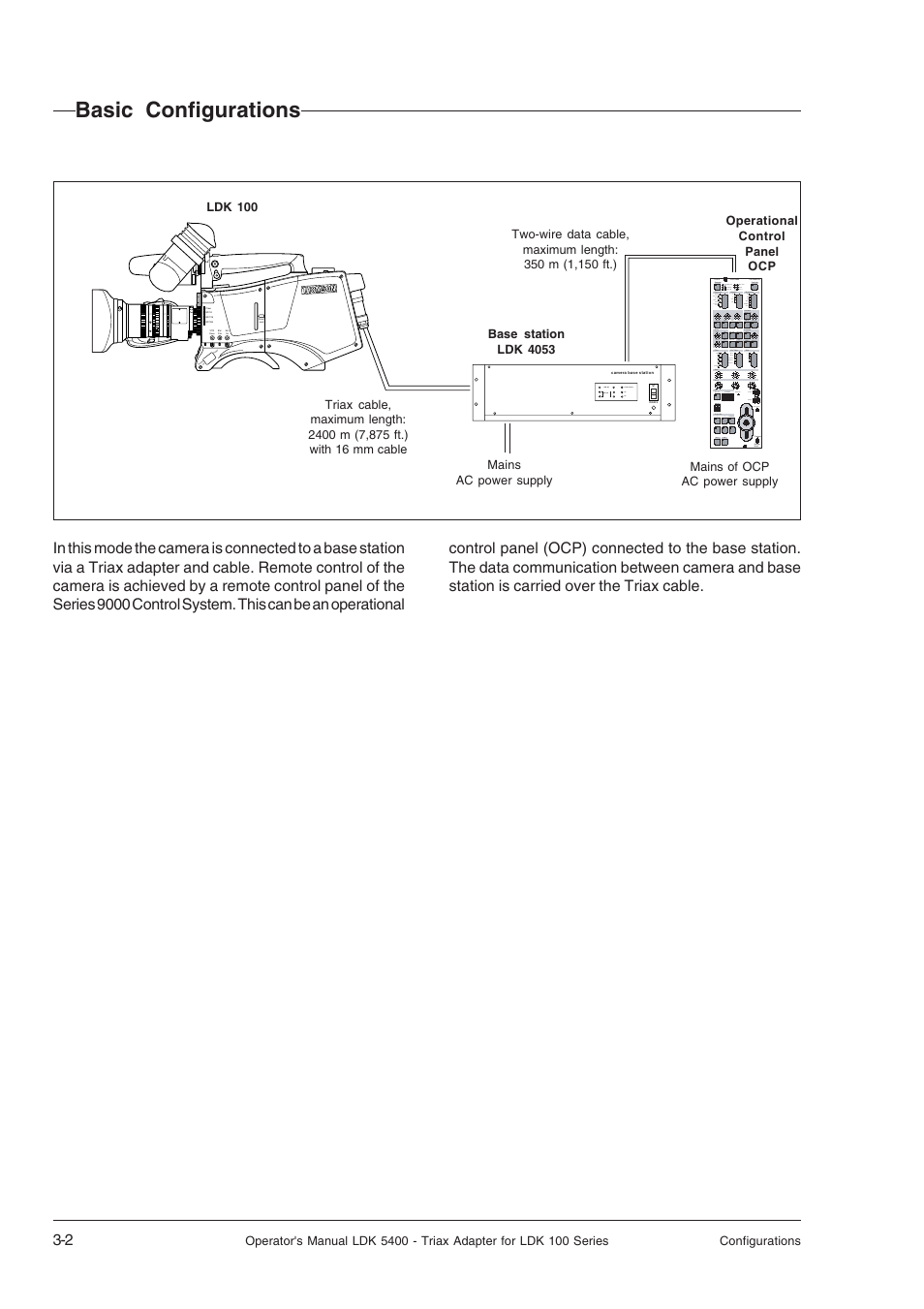 Basic configurations, Basic configurations -2 | Technicolor - Thomson 5400LDK User Manual | Page 24 / 72