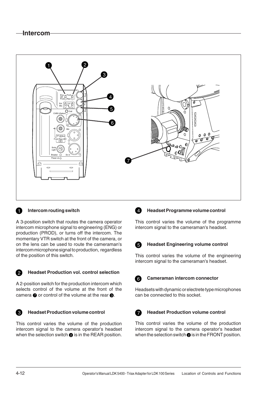 Intercom, Intercom -12, Or control of the volume at the rear | Technicolor - Thomson 5400LDK User Manual | Page 36 / 72