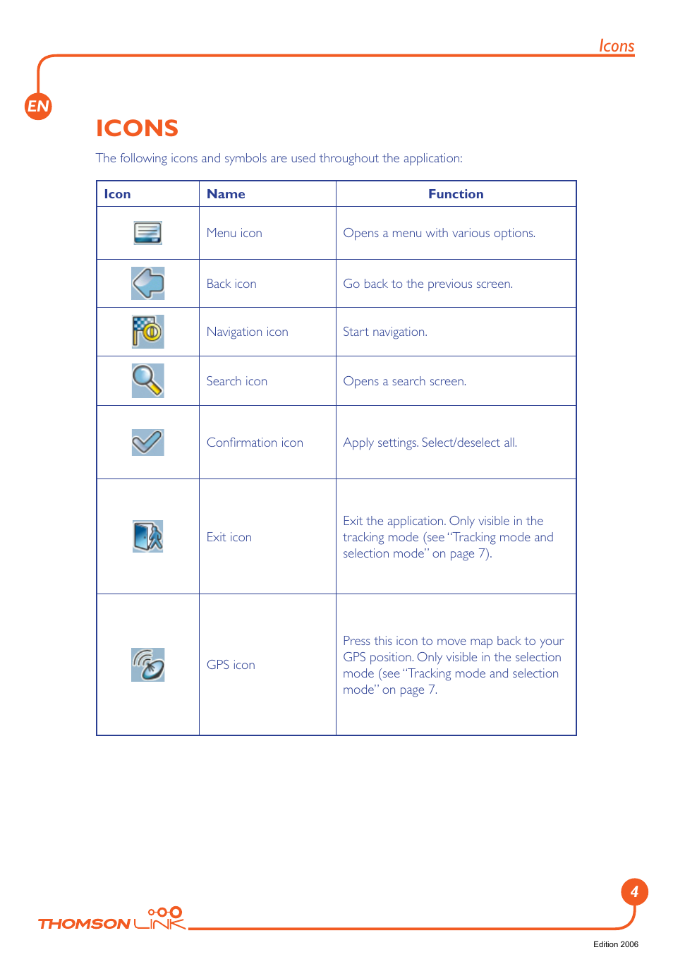 Icons | Technicolor - Thomson GPS 420 User Manual | Page 5 / 109