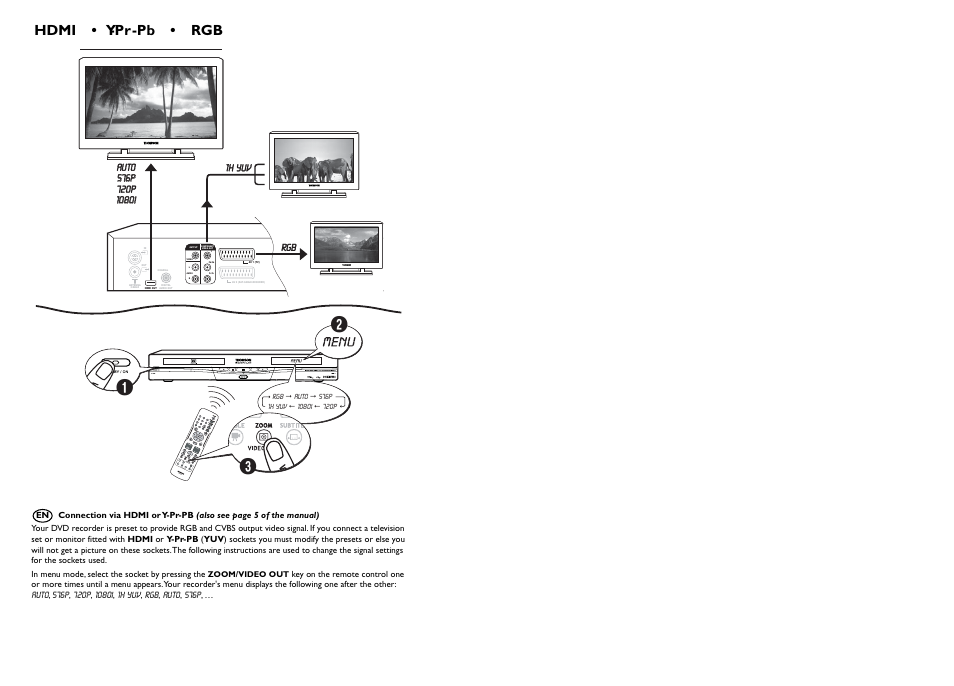 Hdmi • y-pr-pb • rgb, Auto, 576p | 720p, 1080i, 1h yuv | Technicolor - Thomson DTH8657E User Manual | Page 44 / 49
