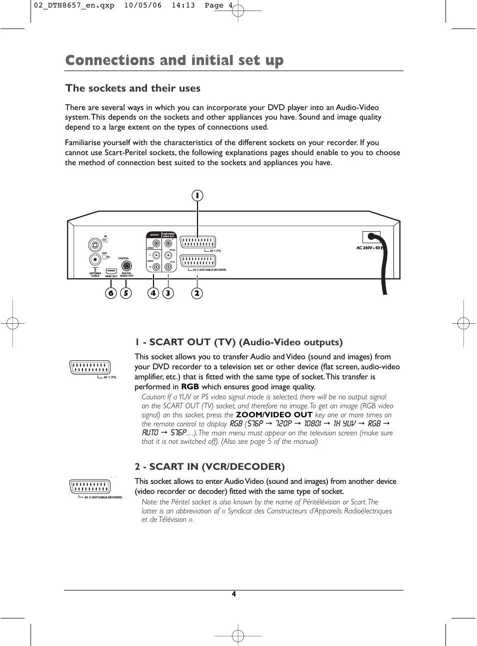 Connections and initial set up, The sockets and their uses, 1 - scart out (tv) (audio-video outputs) | 2 - scart in (vcr/decoder) | Technicolor - Thomson DTH8657E User Manual | Page 6 / 49